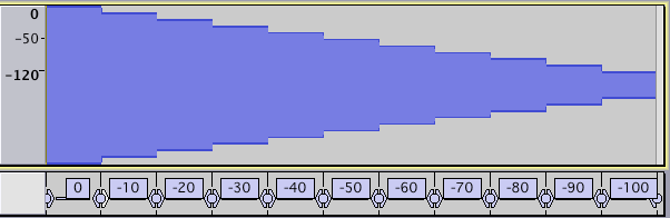 SpectrogramView 01.png